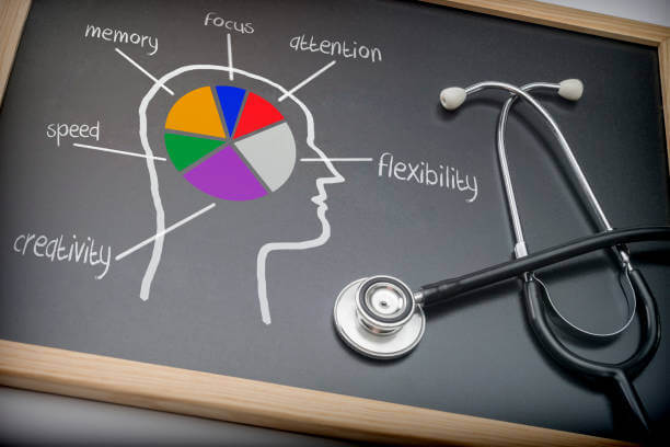 Psychiatry Services